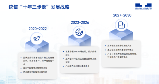 16 统信UOS家庭版发布更新 国产操作系统飞入寻常百姓家422.png