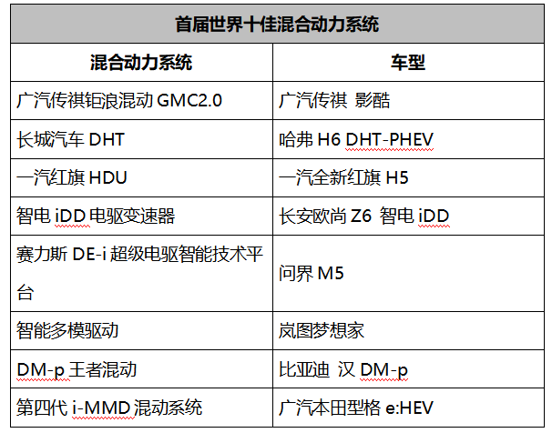 微信截图_20230329163122.png