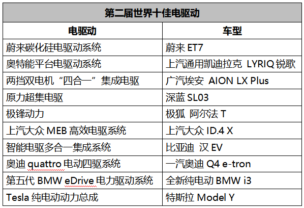 微信截图_20230329163217.png