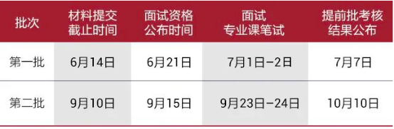 03 清华大学-新加坡管理大学首席财务官会计硕士双学位项目2024级招生简章1998.png