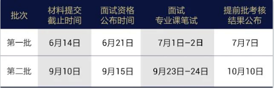 04 清华大学高级财务管理与大数据硕士项目2024级招生简章(1)1619.png