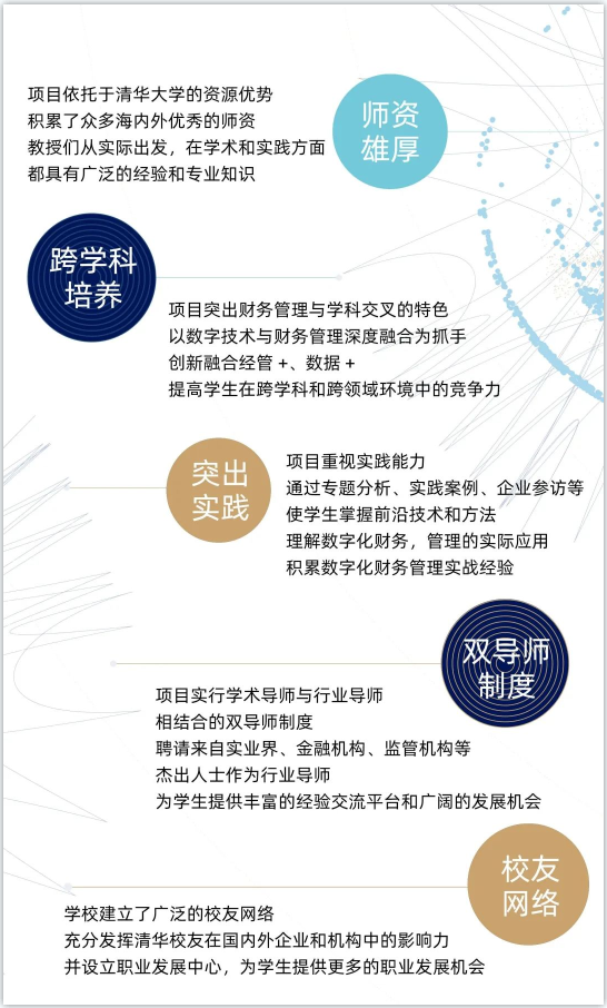 04 清华大学高级财务管理与大数据硕士项目2024级招生简章(1)840.png